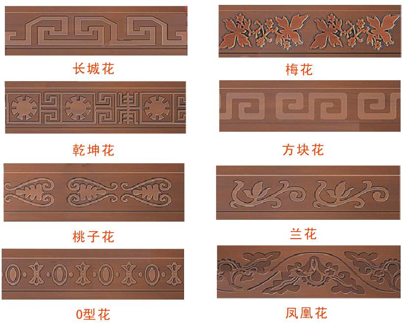 銅門(mén)圖案花紋